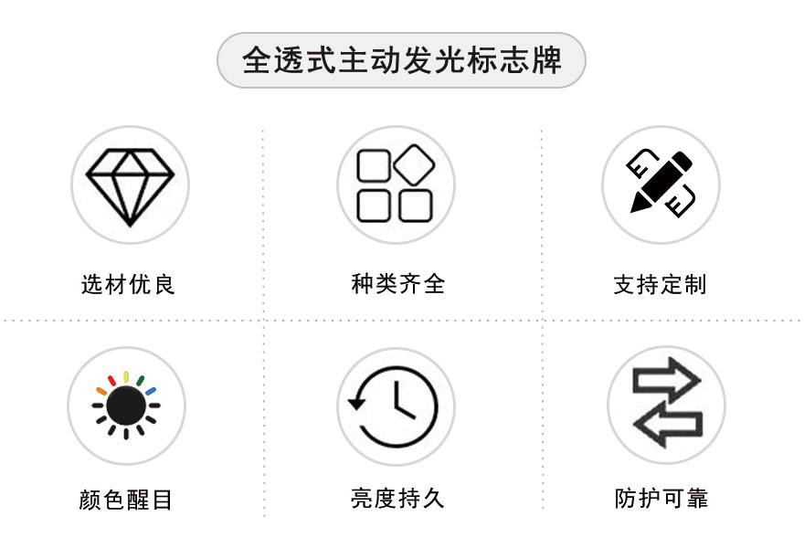 圖片關(guān)鍵詞 圖片關(guān)鍵詞